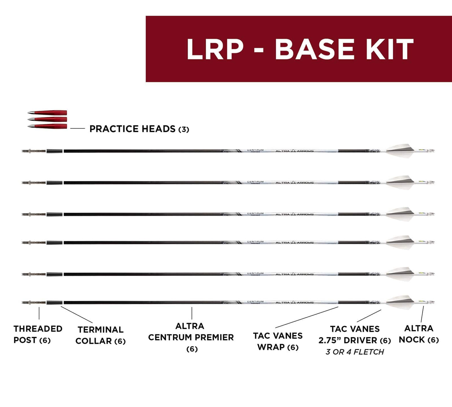 TAC Vanes LRP Altra .166 Arrow Package (6-pack)